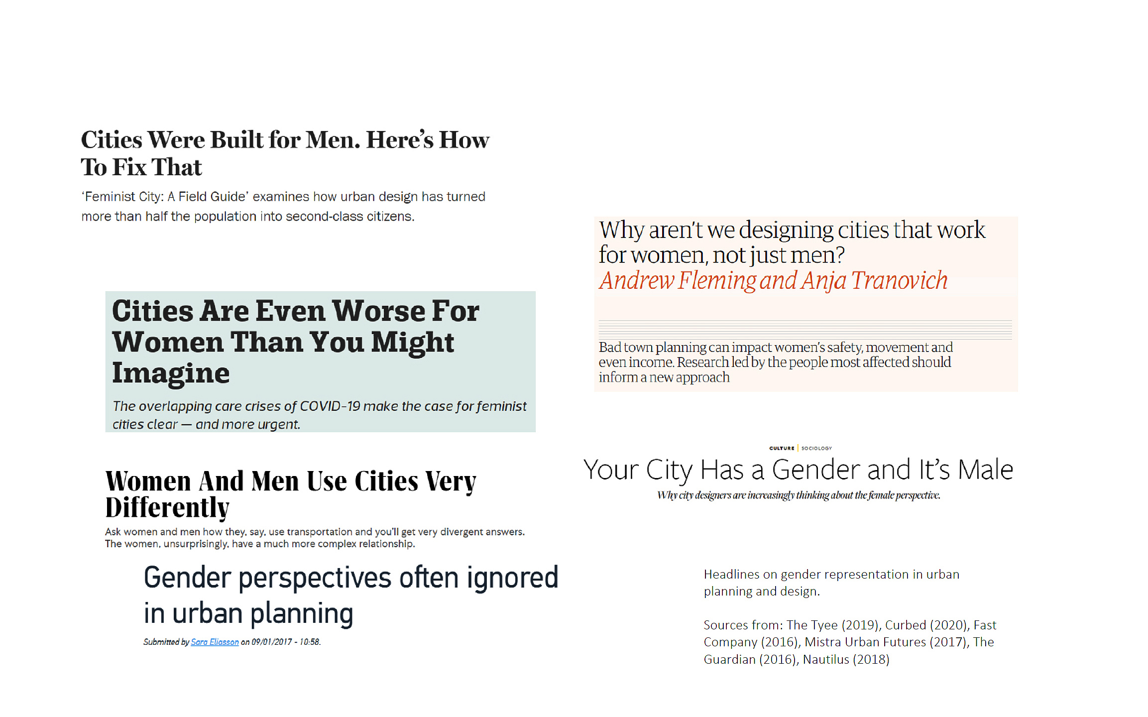 About this Project - Gender Inclusive Cities