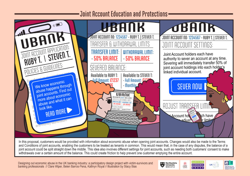 An illustration depicting joint account education and protections