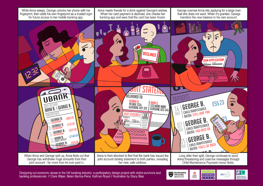 Victim-Survivor Journey - Anna and George. helping to end Economic abuse and stop people misusing financial products