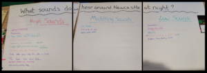 Gathering ideas to compose a Newcastle soundscape catch
