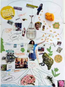 Collage from "A Women's Building Manifesto"